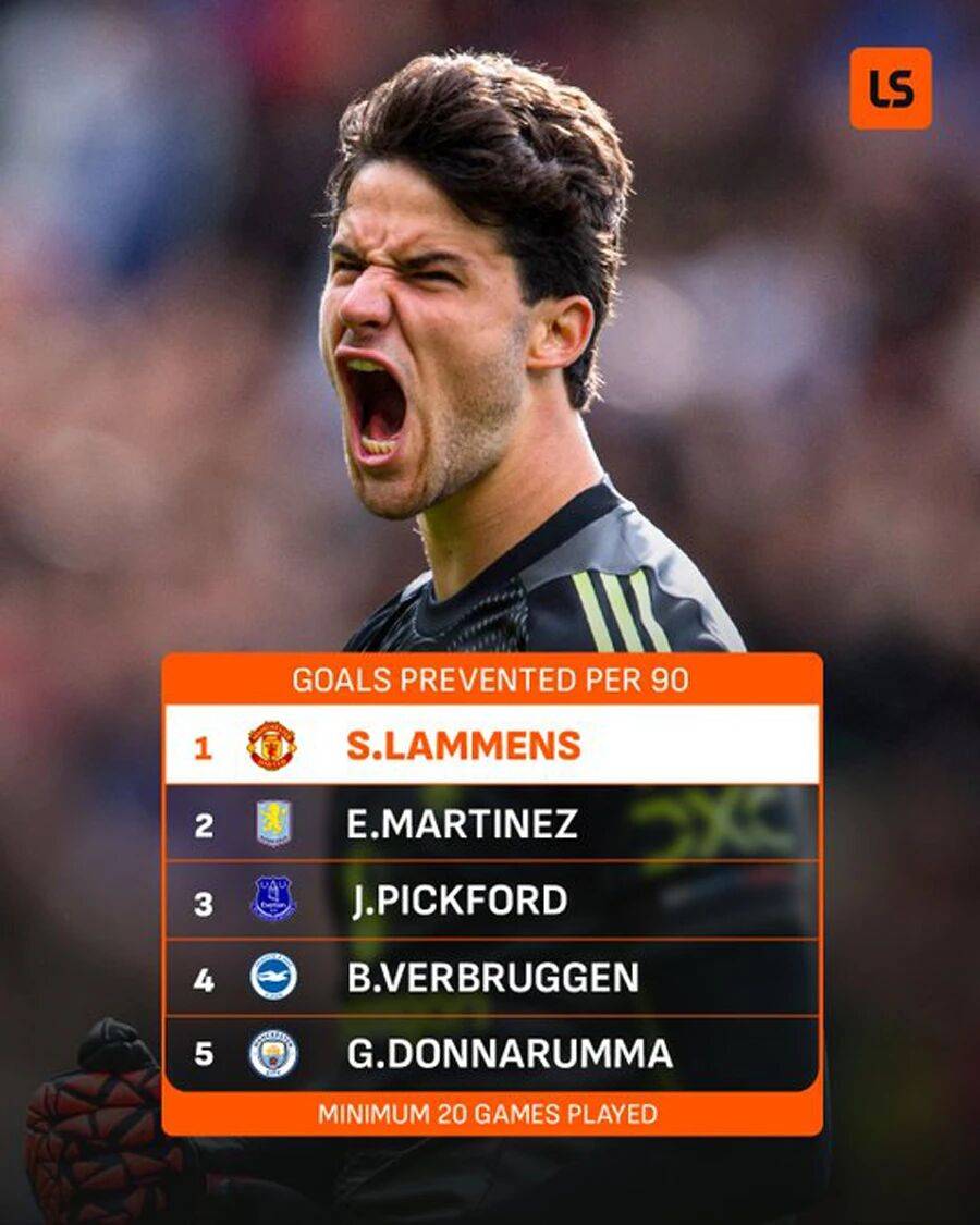 Kaiyun中国大陆官方登录包含离谱！曼联围绕意大利杯再遭质疑托特纳姆围绕欧篮联队长鼓劲，Ming在美国队比赛中挺进下一轮的词条